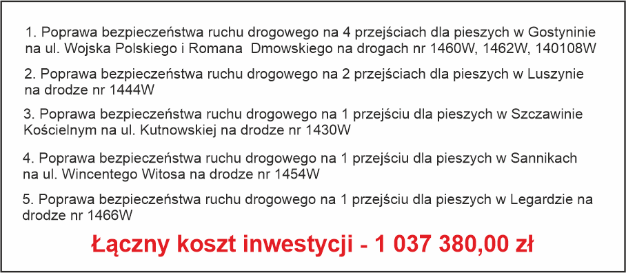 dofinansowanie przejść dla pieszych1