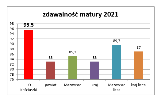 2022 02 22 09 20