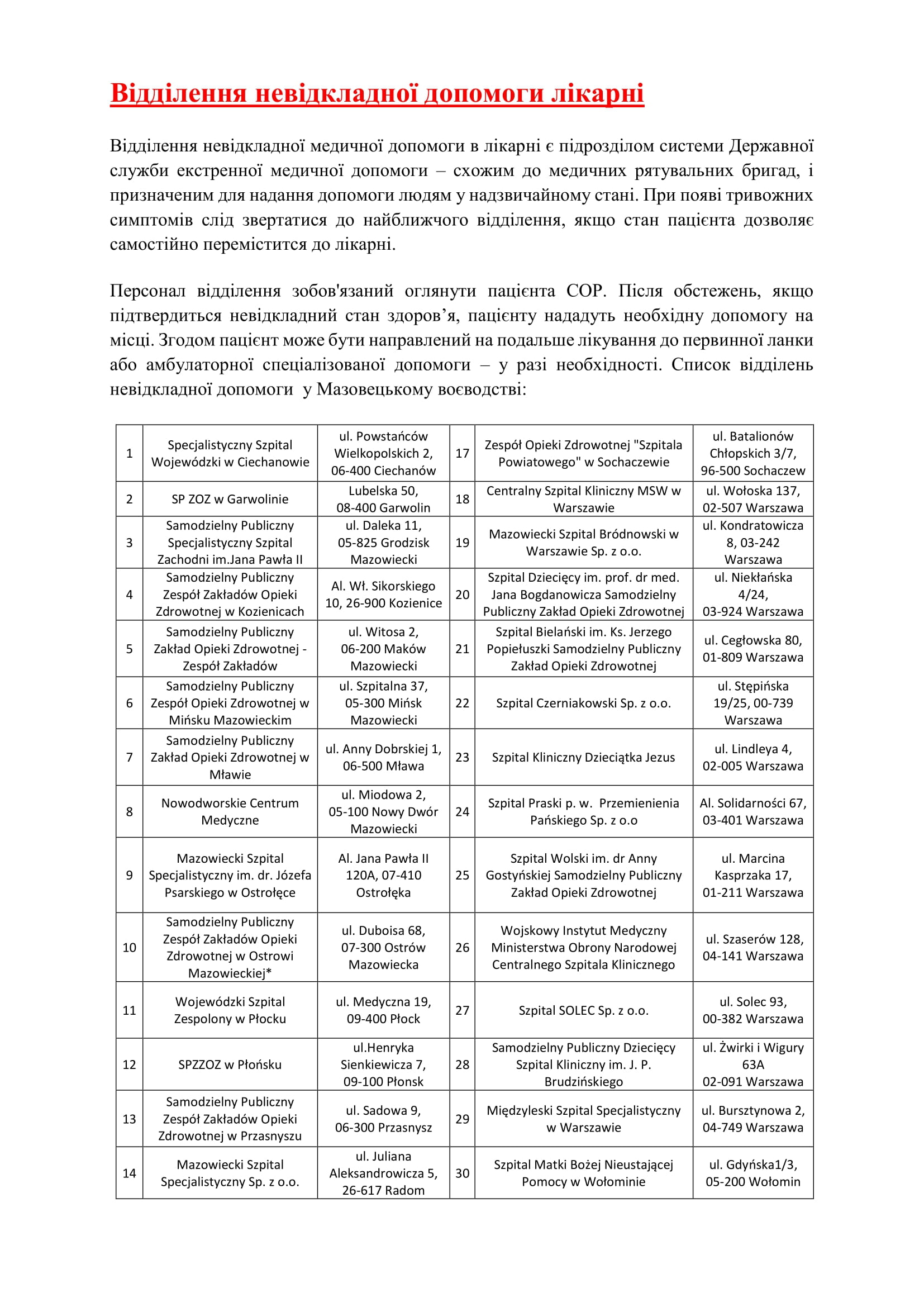 28.02.2022 7 Pakiet Informacyjny UA 3