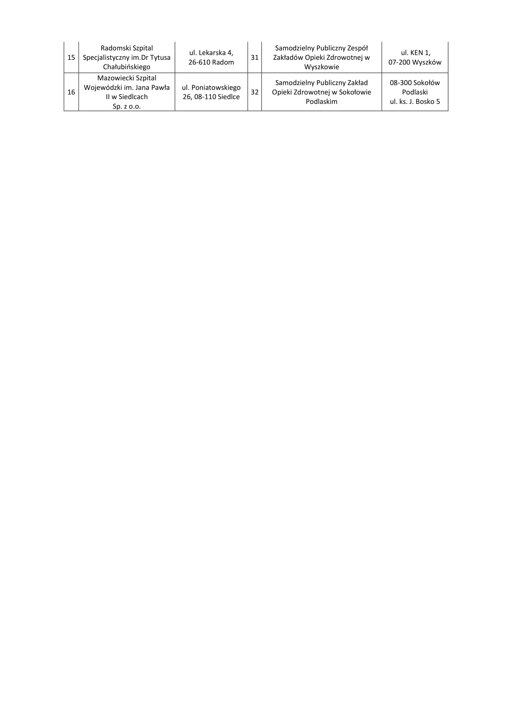 28.02.2022 8 Pakiet informacyjny PL 4
